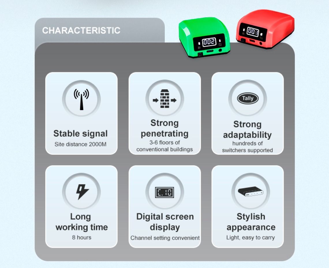 TallyPro Wireless //4 LIGHTS