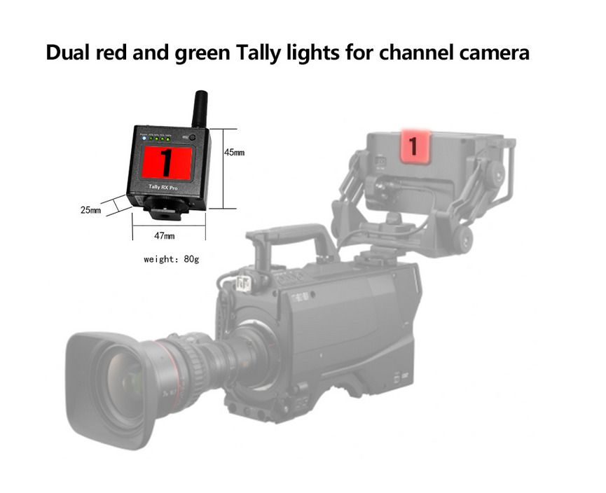 ATEM 24 channel Tally Interface