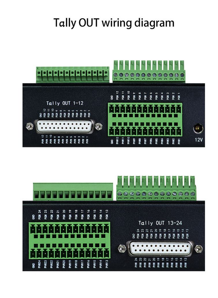 ATEM 24 channel Tally Interface