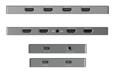 4-Channel HDMI Capture Card