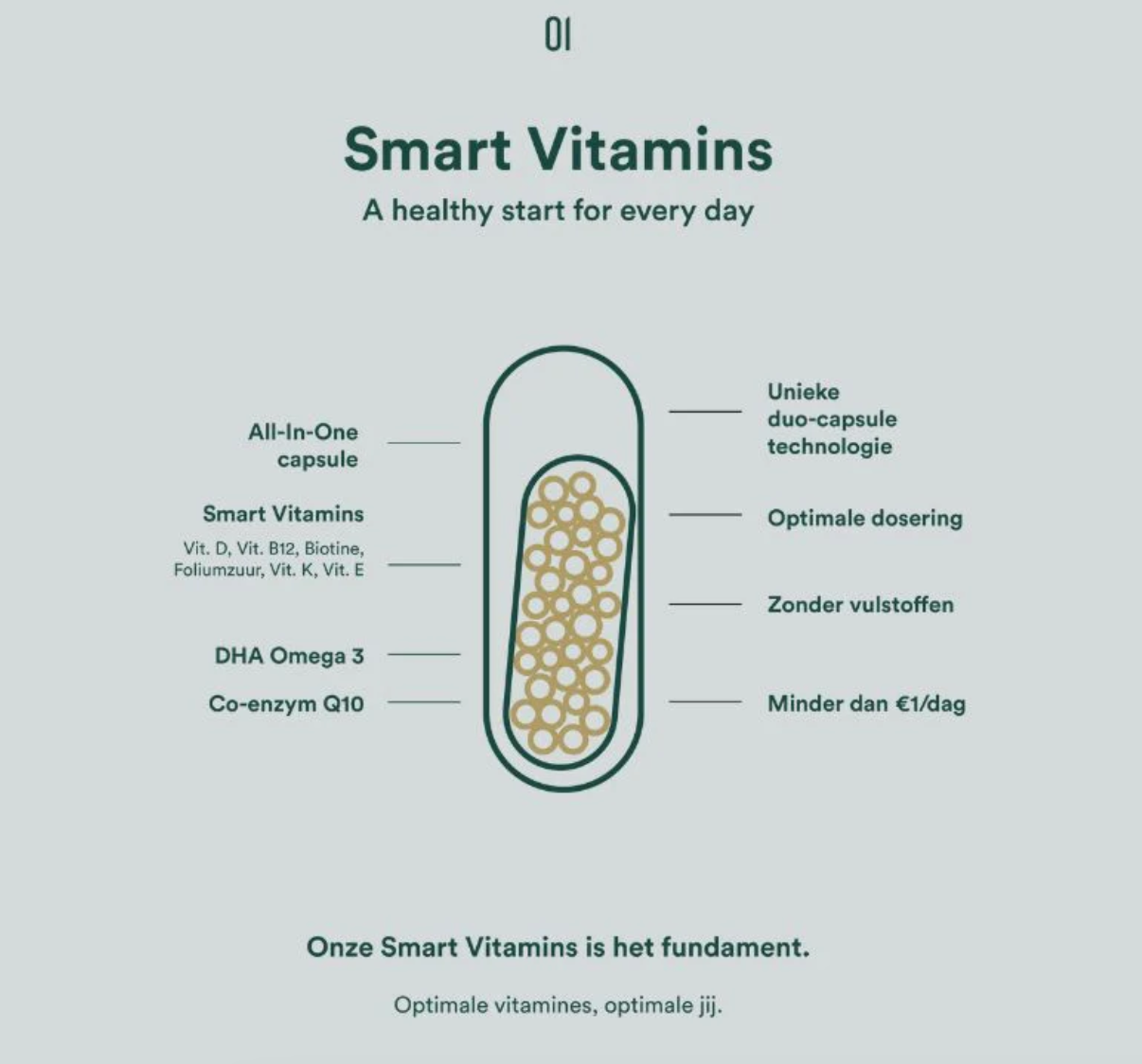Insentials Smart Vitamins for her