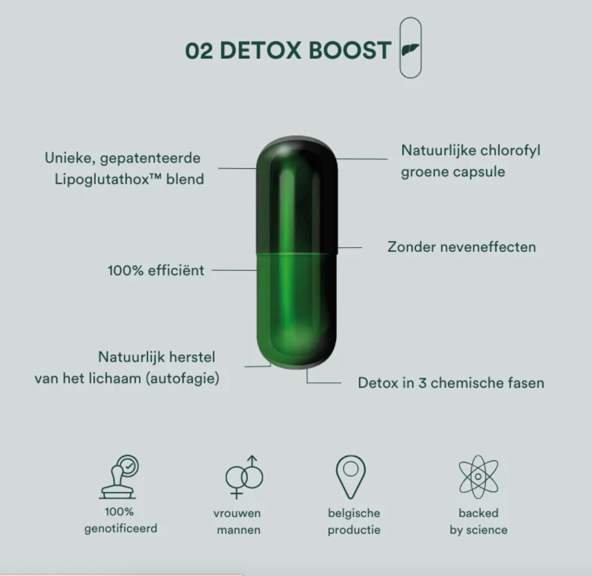 Insentials Detox Boost
