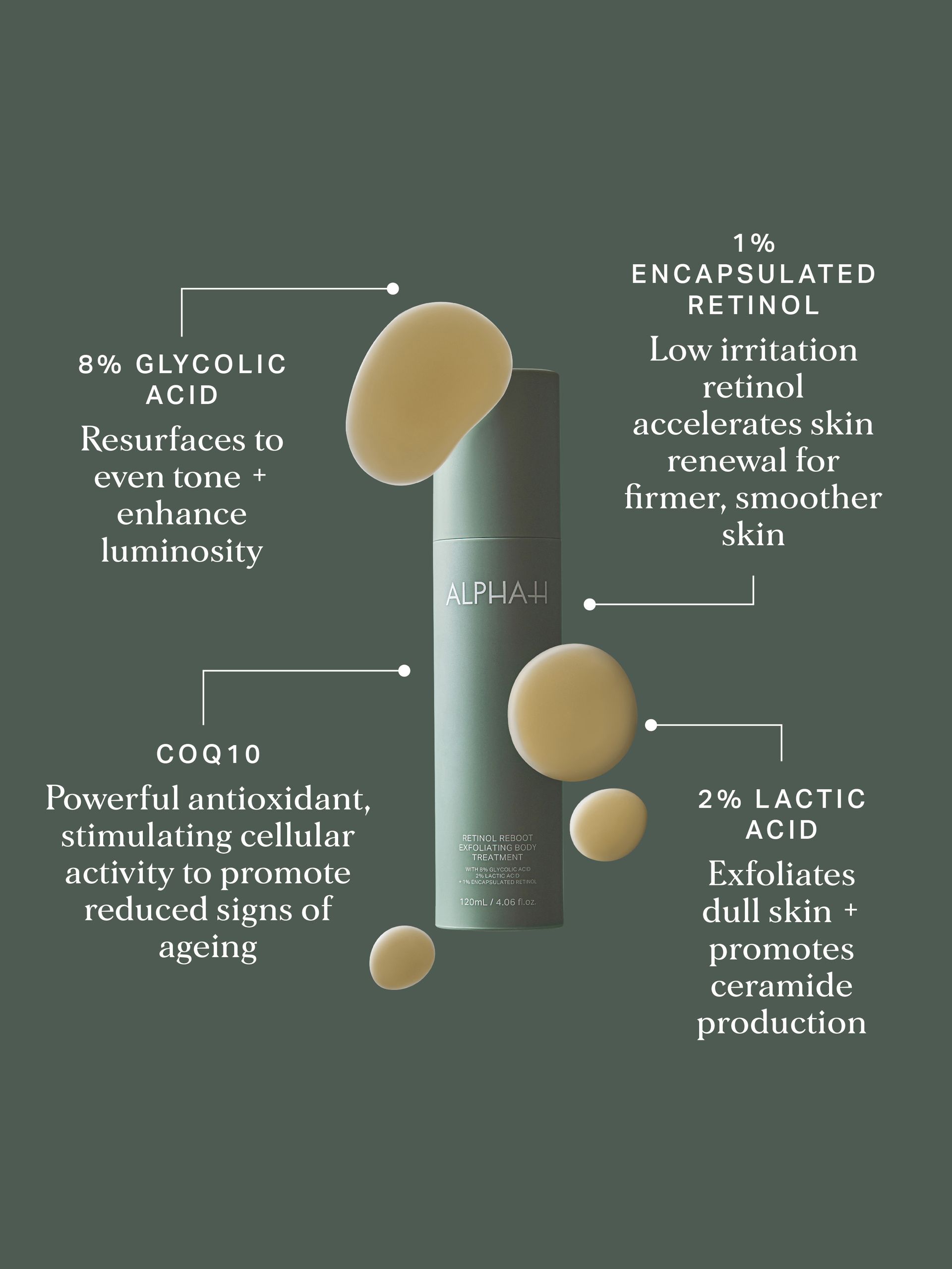 Alpha-h - Retinol Reboot Exfoliating Body Treatment