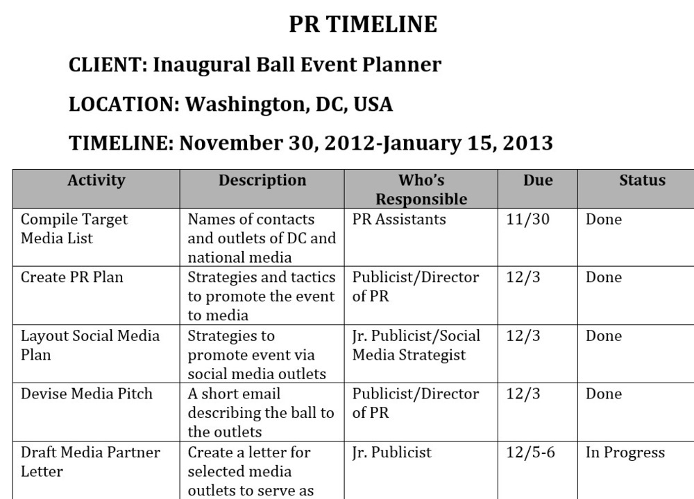 PR Campaign Timeline Template with Detailed Example (2 Pages)