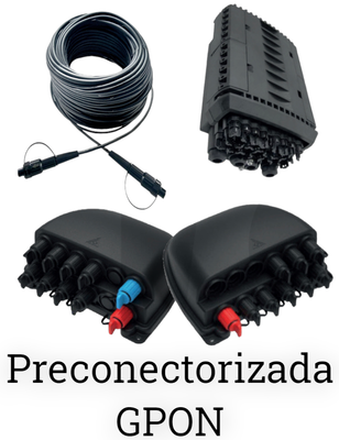 Solución 100% Pre-Conectorizada GPON