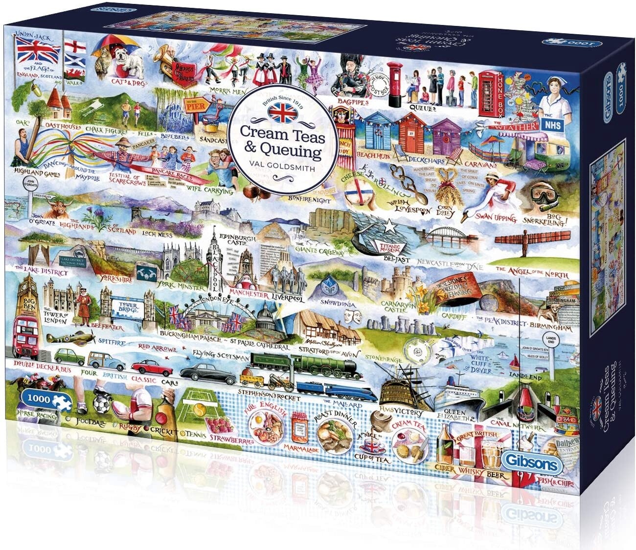 GIBG7100 Puzzle: 1000 Cream Teas &amp; Queuing