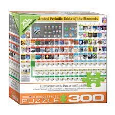 8300-5370 Illustrated Periodic Table of Elements--300