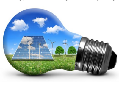 Alternative Energy