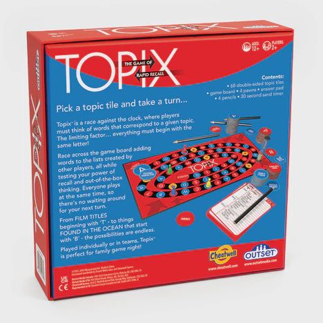 10976 Topix
