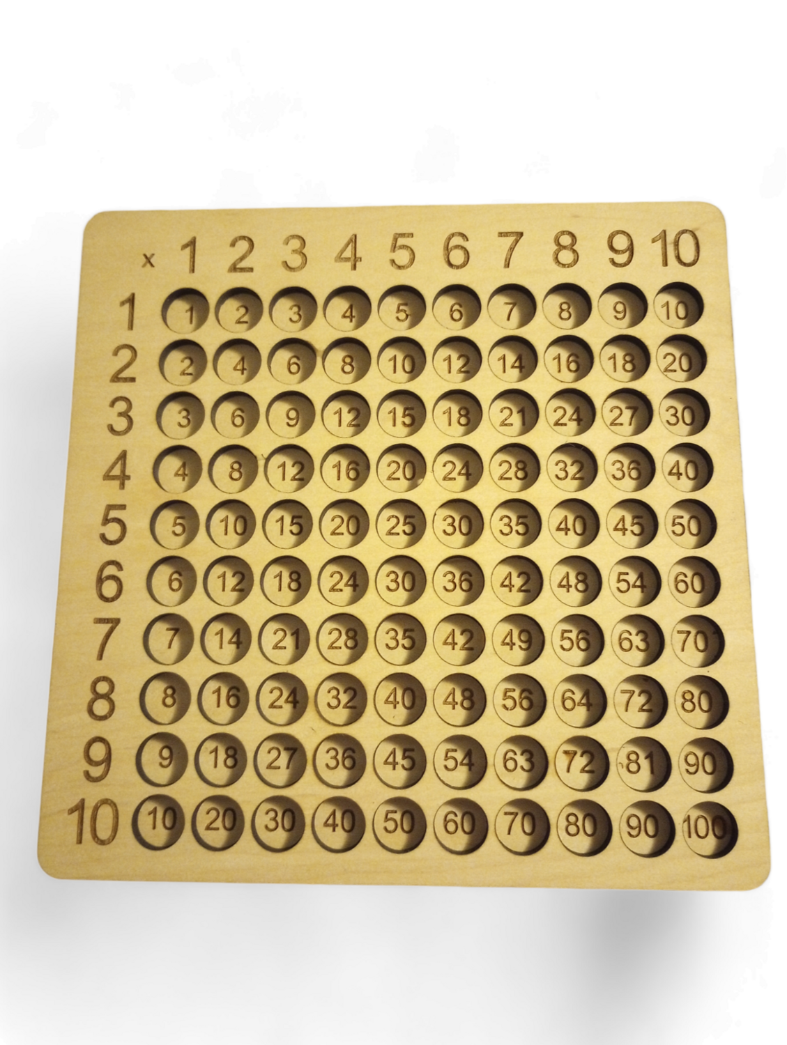 Multiplication Table