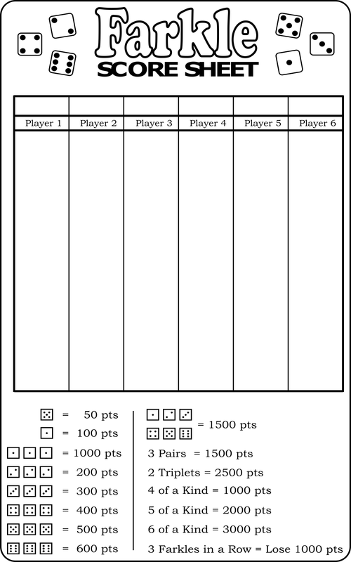 Dry Erase Scoresheets
