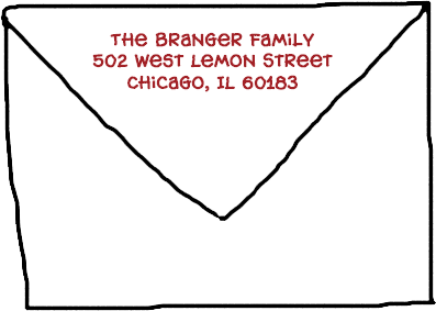 Envelope Imprinting