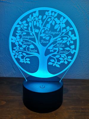 Lamparas Led