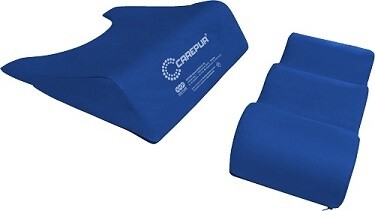 CAREPUR Benpositionering