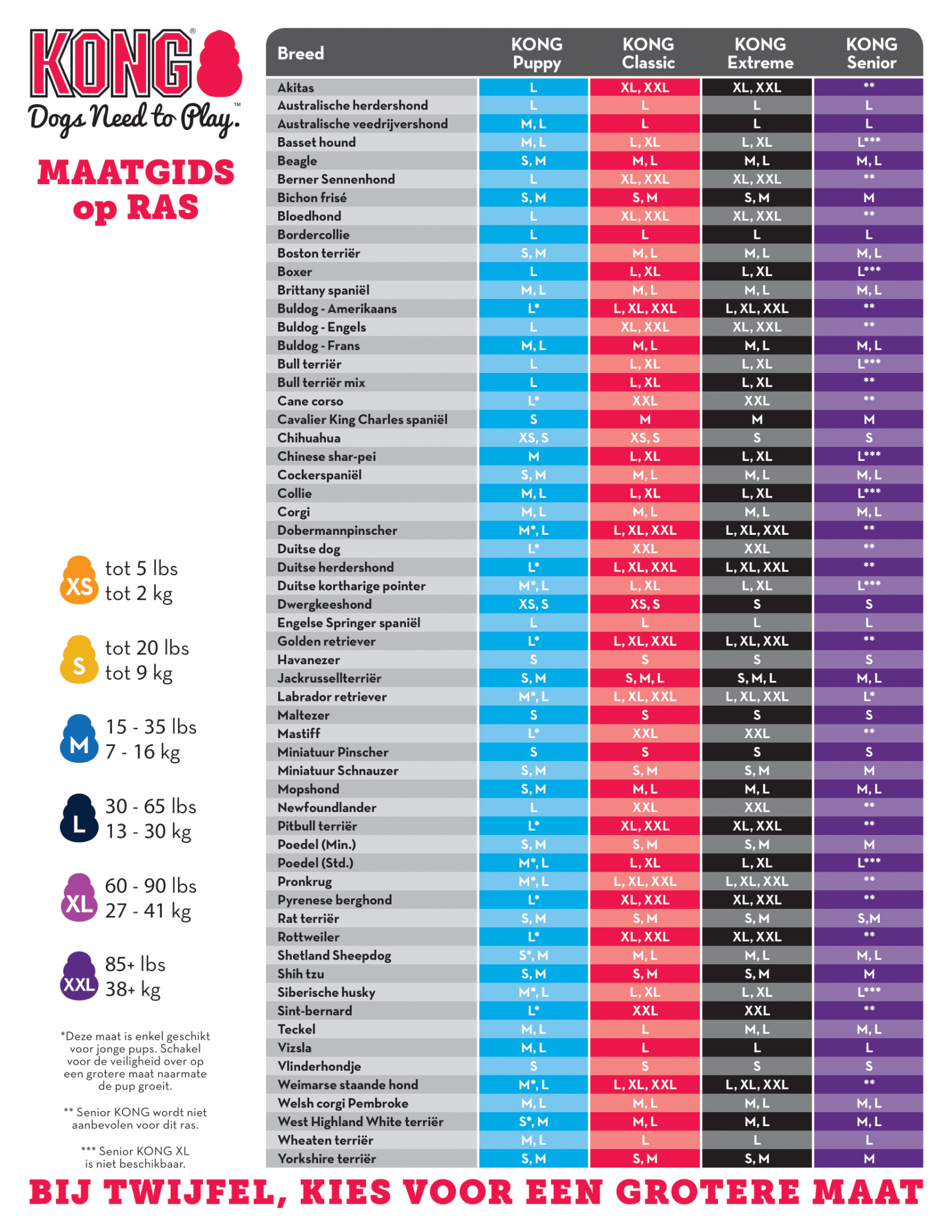 Kong Extreme.  Maat L