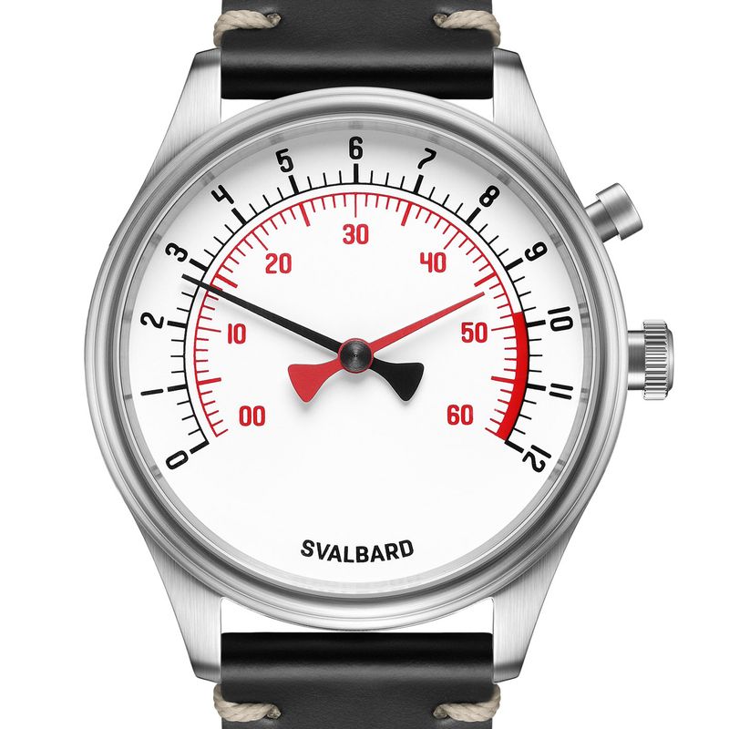 PRE-ORDER / UPCOMING MODELS