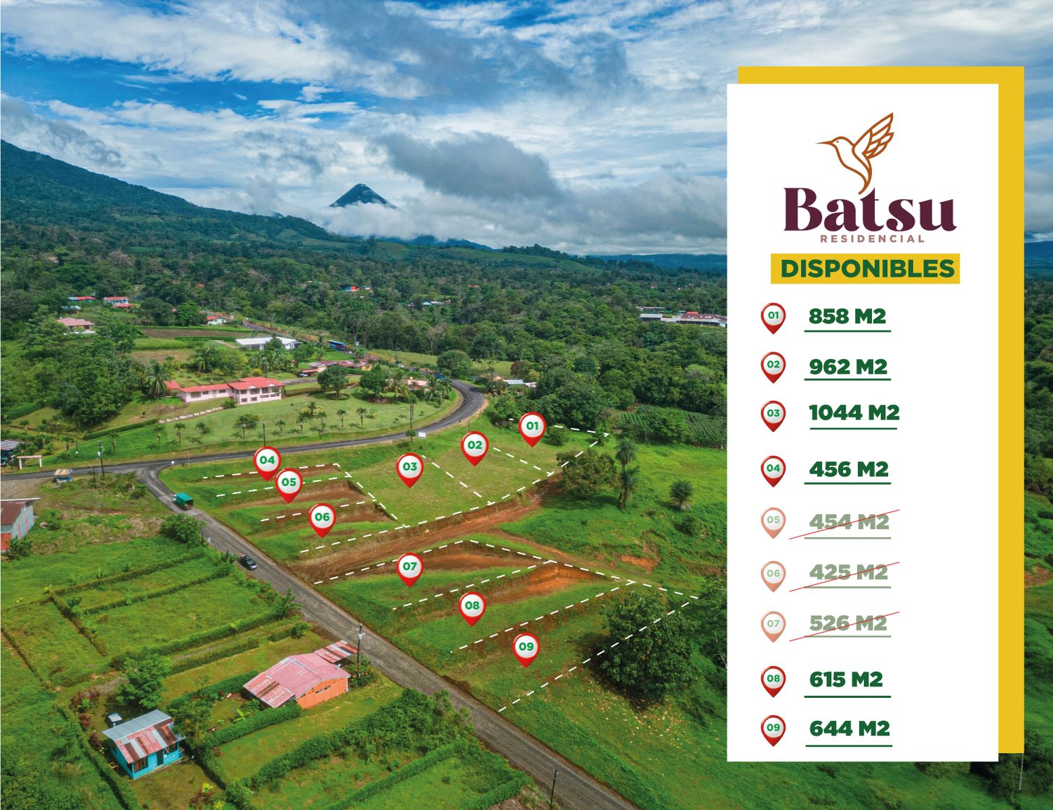 Residencial Batsu - Chachagua