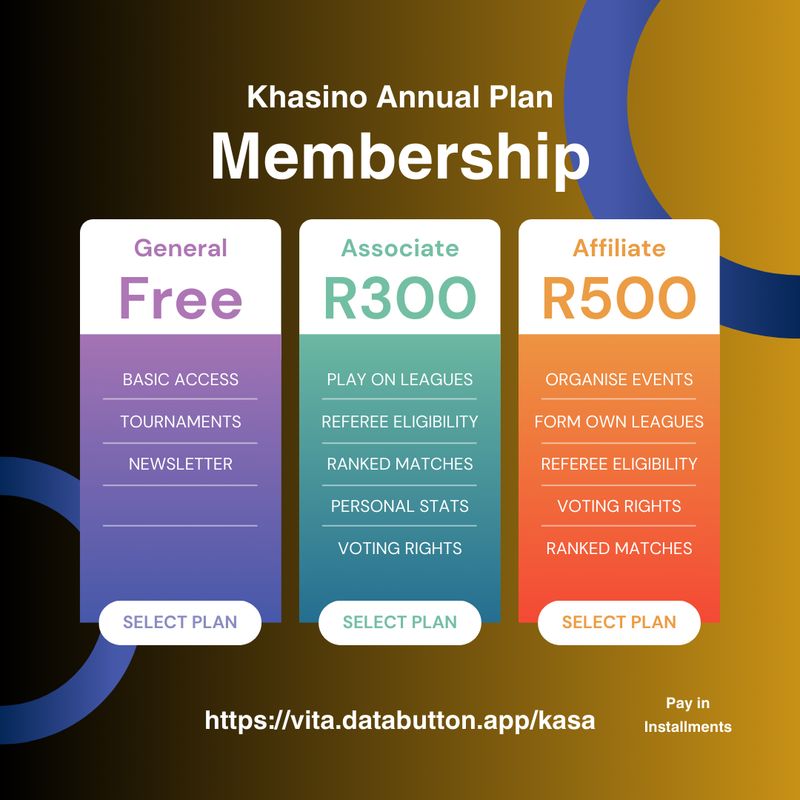 Khasino NPC membership