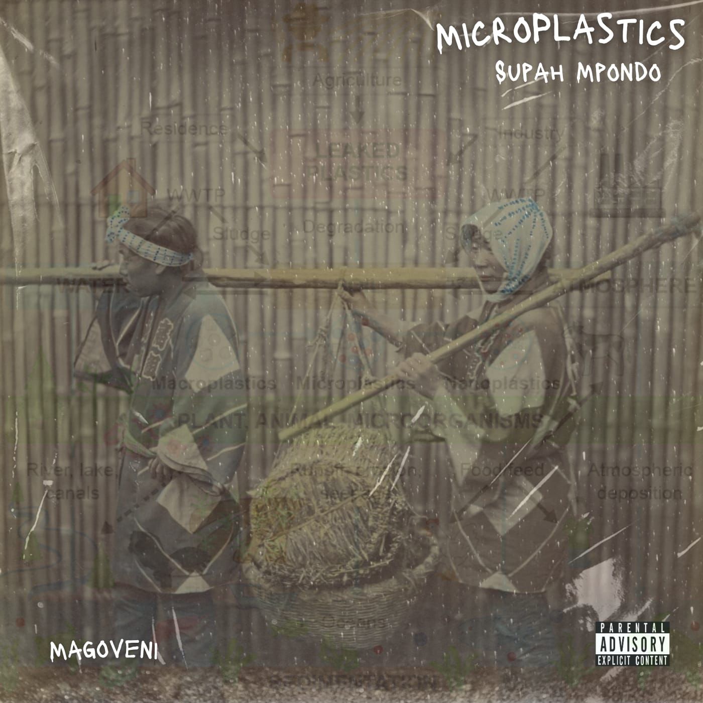 MICROPLASTICS - Supah Mpondo &amp; Mag&#39;Oveni
