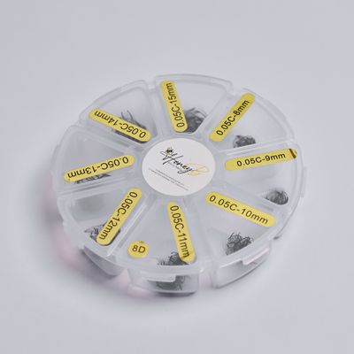 Promade Fans: 8D - 0.05mm