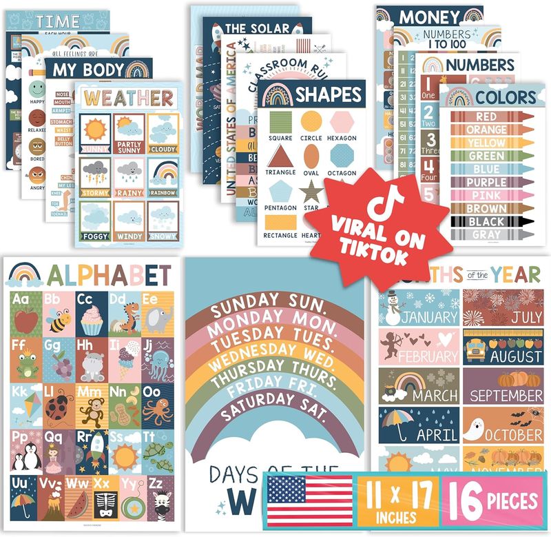 Hadley Designs 16 Educational Posters for Toddlers 1-3 - Learning Poster