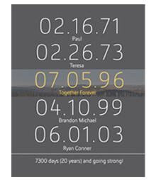 Special Dates