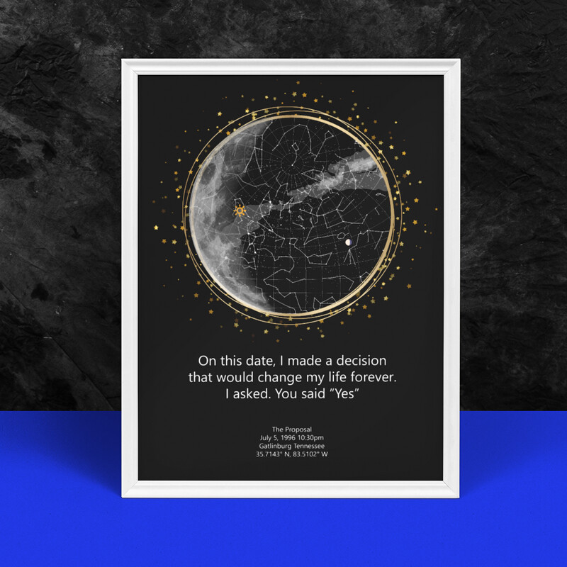 Star Charts to Commemorate Unique & Special Days. (Large w/ Borders)