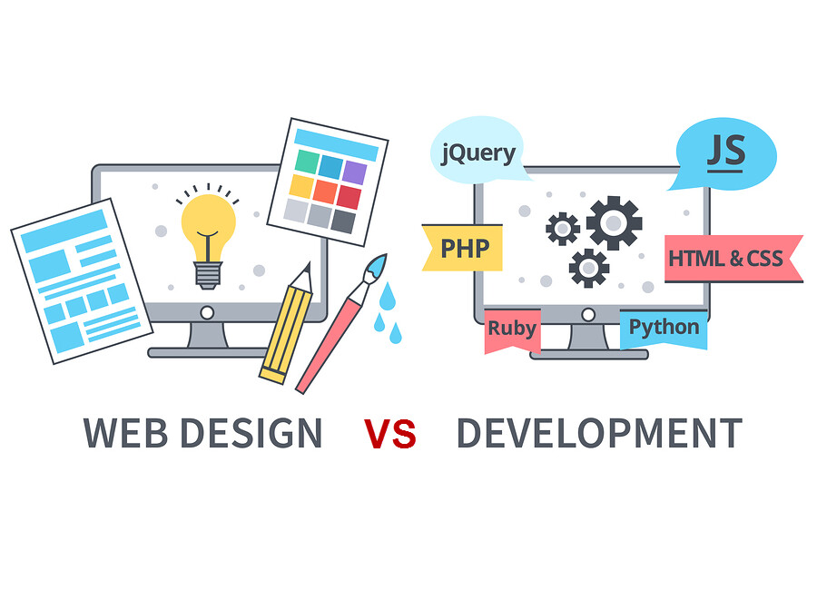 Web Design and Development