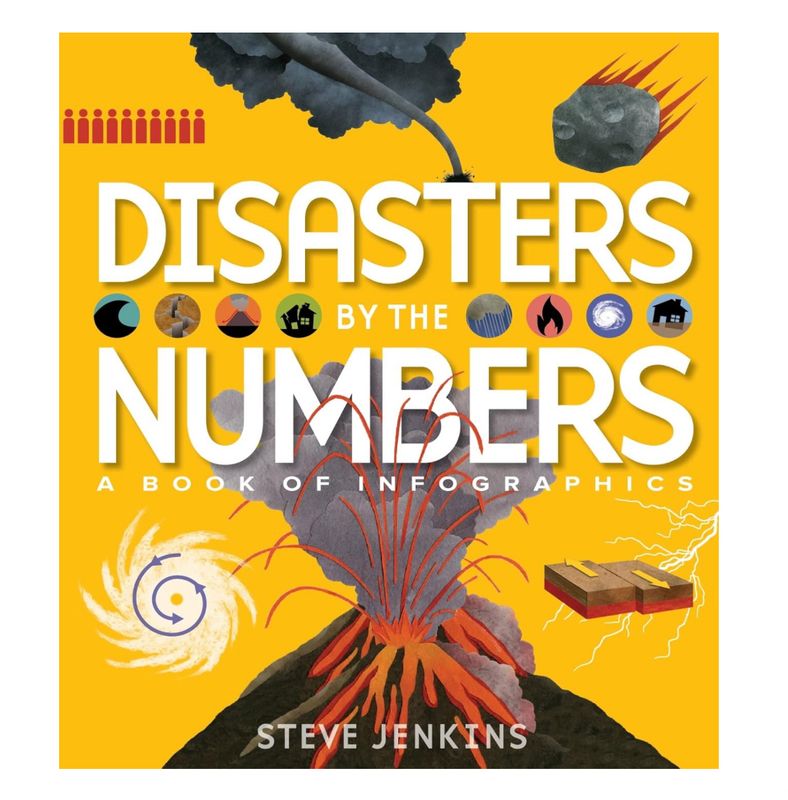 Disasters by the Numbers