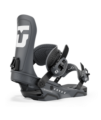 Bindings