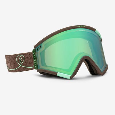 Goggles