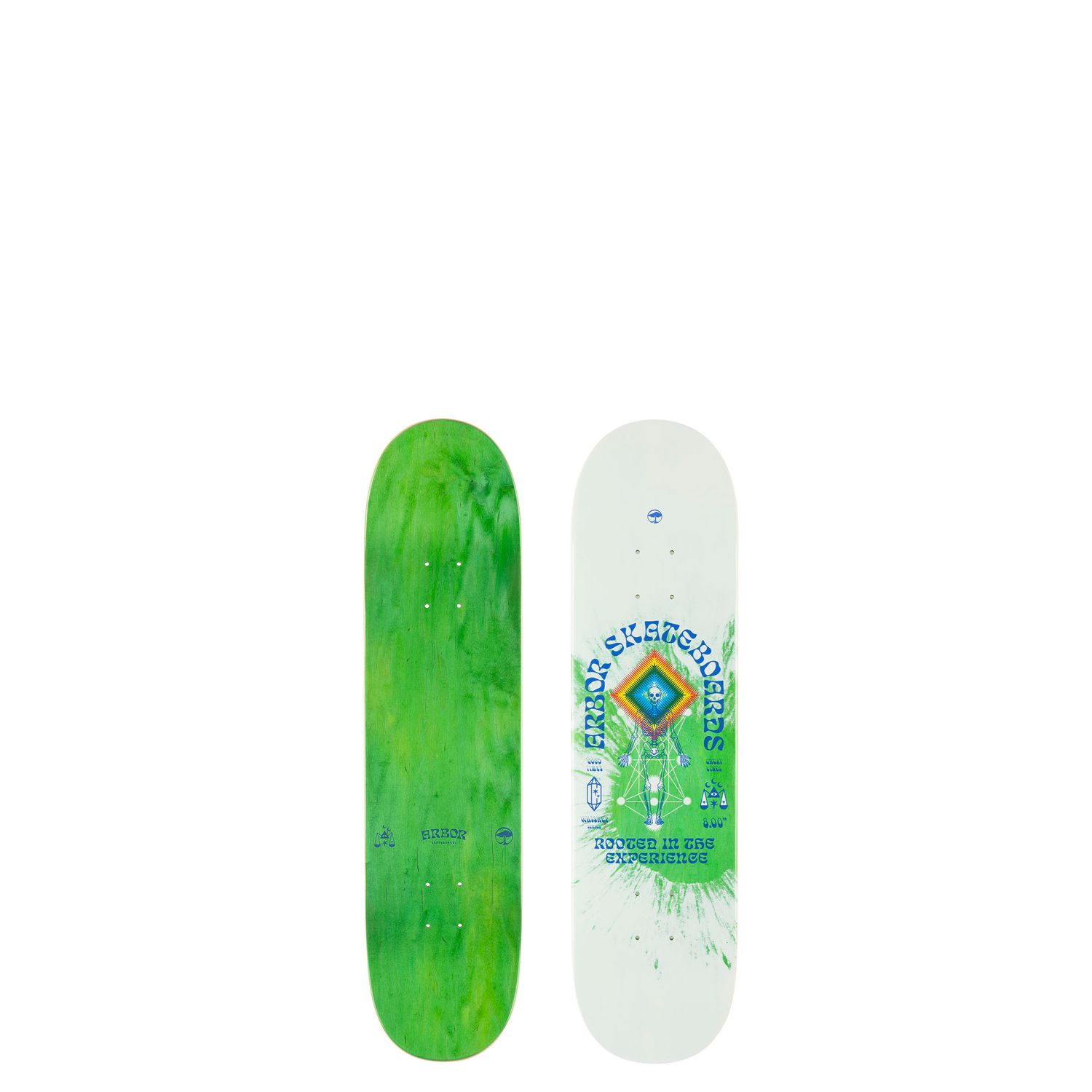 Whiskey 8.0 Experience Deck