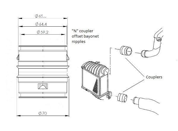 Alloy Male to Male Bayonet 65mm Coupler with Offset Nipples