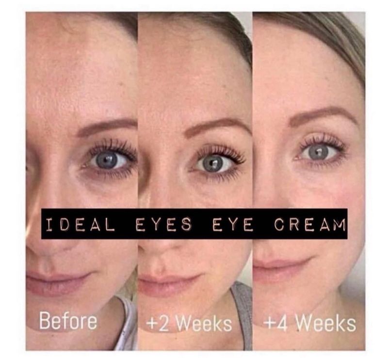 Ideal eyes