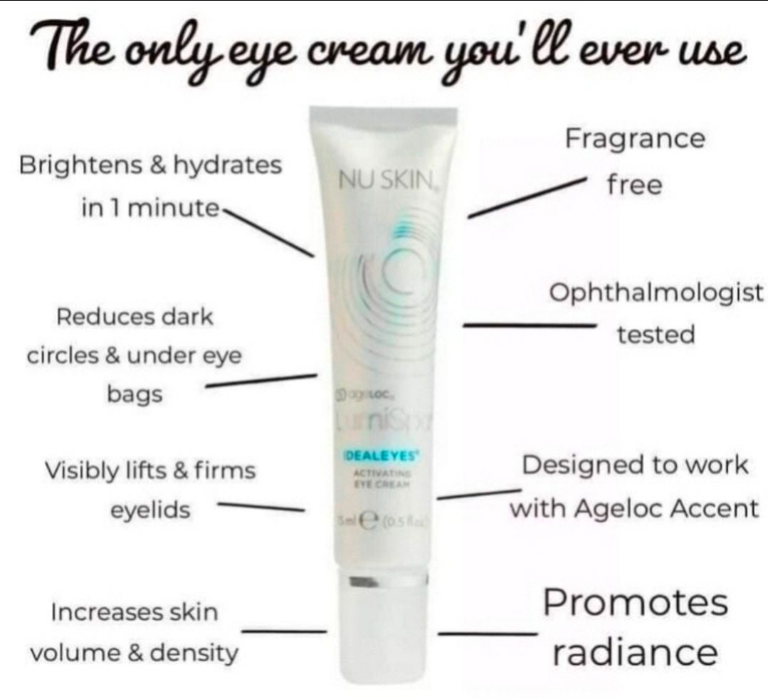 Ideal eyes