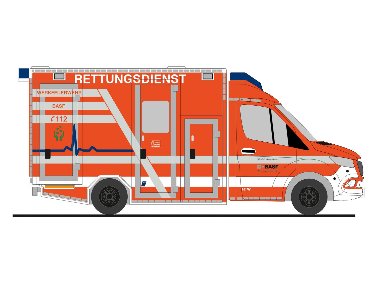 1:87 Rietze - GSF RTW, 2018, Rettungsdienst BASF Münster