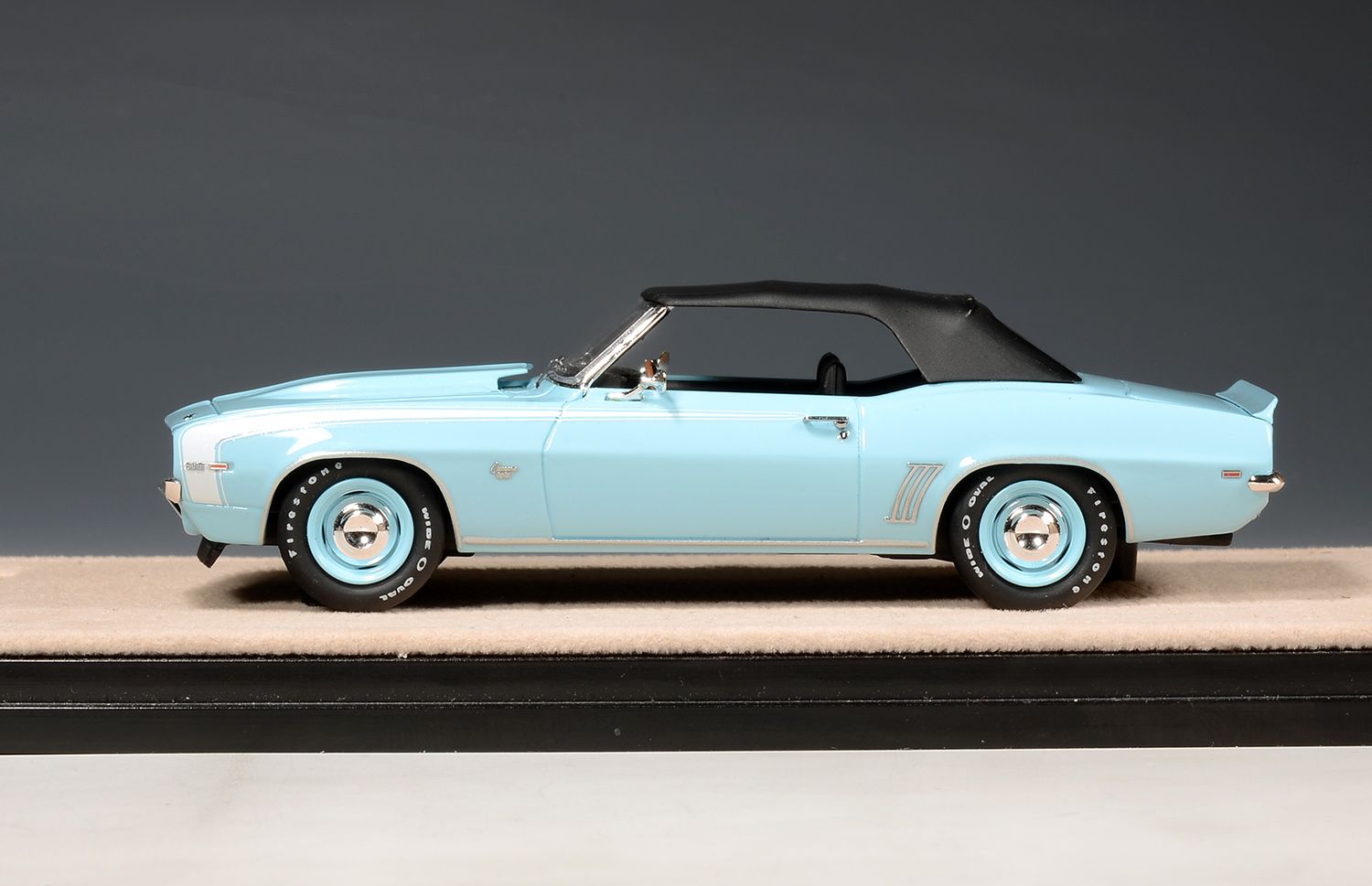 1:43 Stamp Models - 1969 Chevrolet Camaro RS SS Convertible Closed roof Carolina Blue