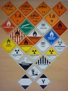 ADR Initial Core, Package and Classes 2,3,4,5,6,8,9 and Tanks
