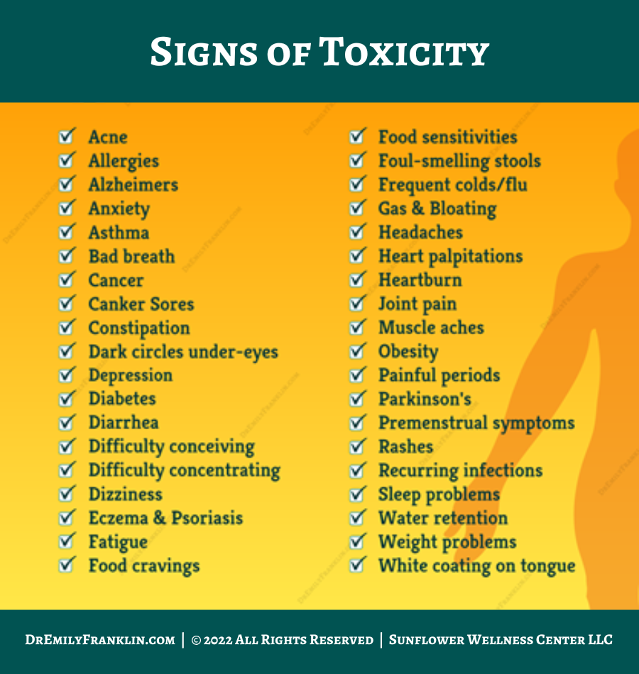 Are Toxins An Issue For YOU?
