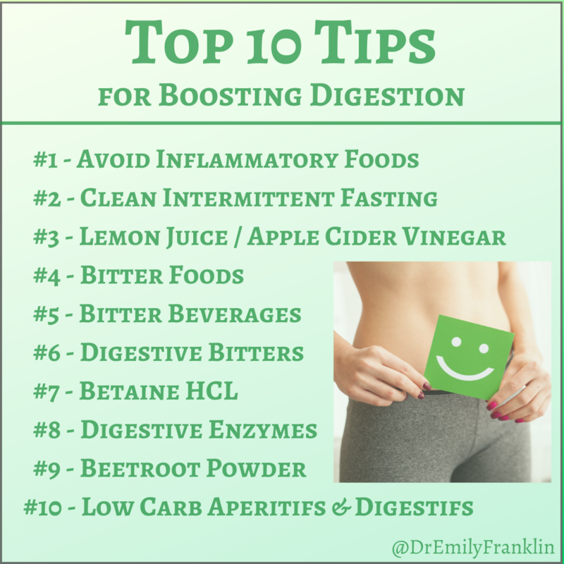 Top 10 Tips for Boosting Digestion