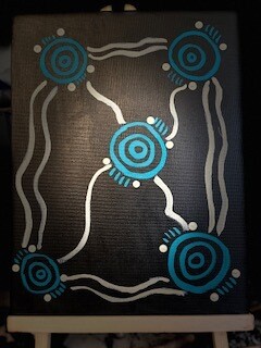 &#39;We are all Connected&#39;