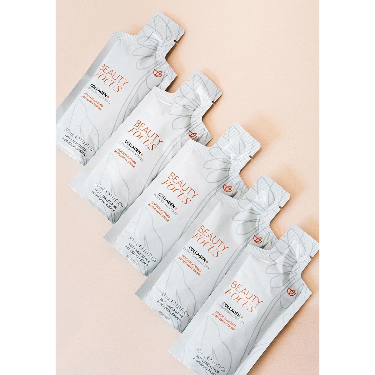 Collagen Trial Kit