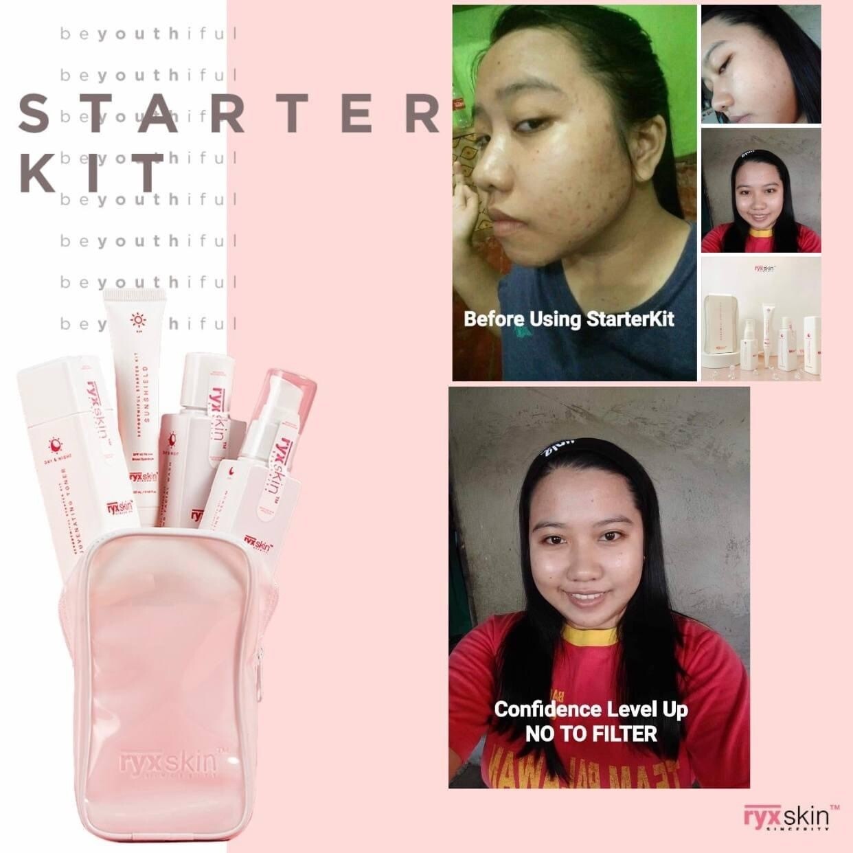 Beyouthiful Starter Kit