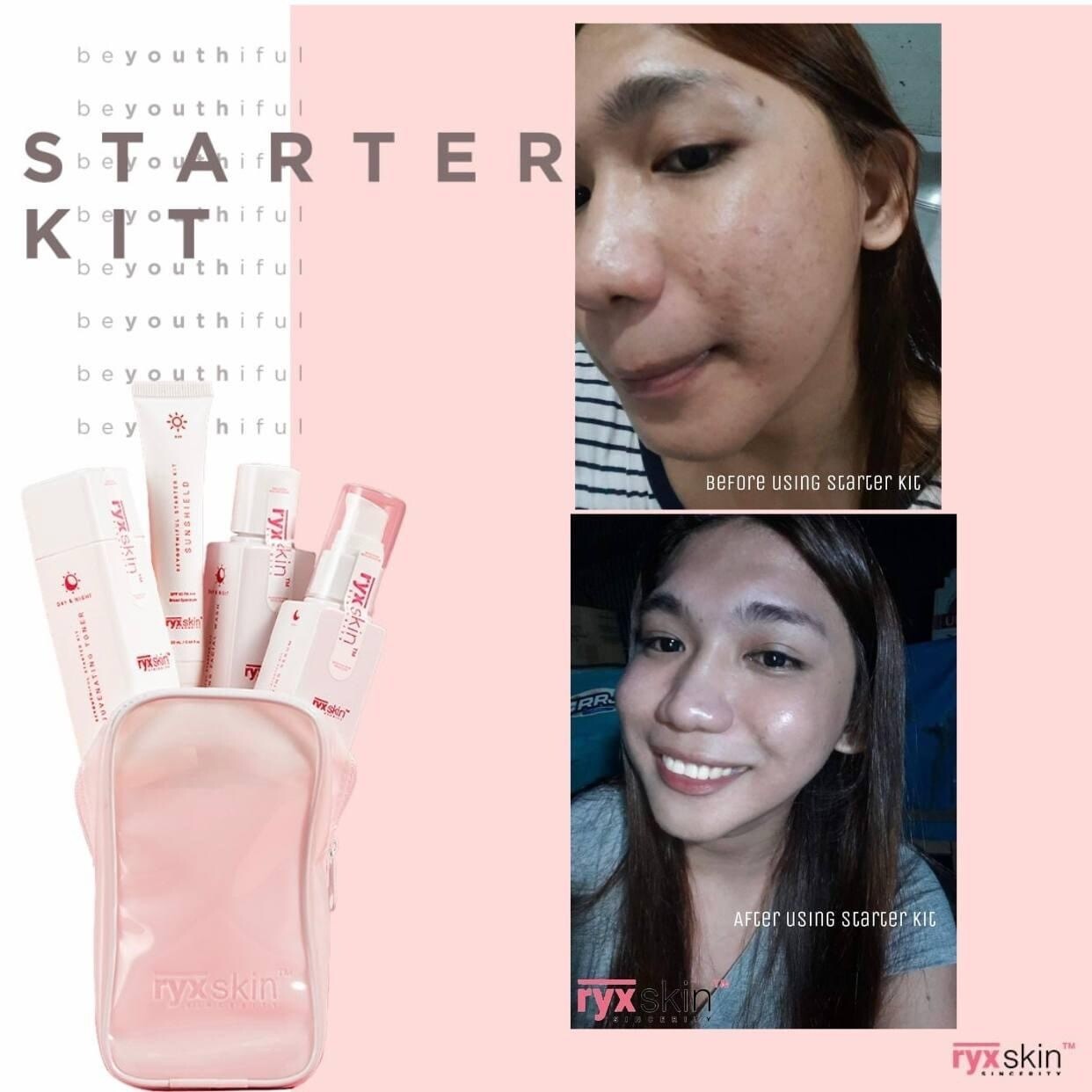 Beyouthiful Starter Kit