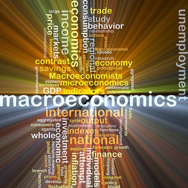 Economics A-Level Flashcards (Macro) *Digital*