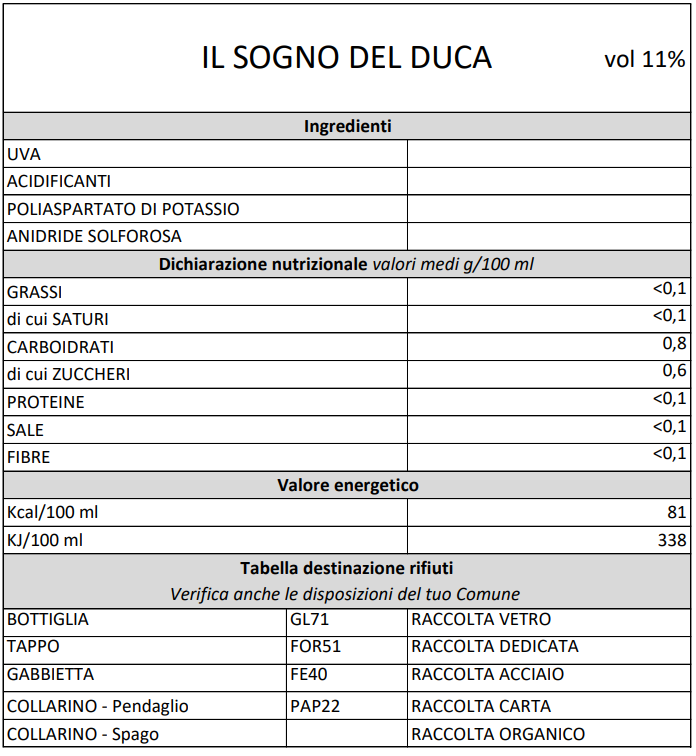 IL SOGNO DEL DUCA DA 0,75L