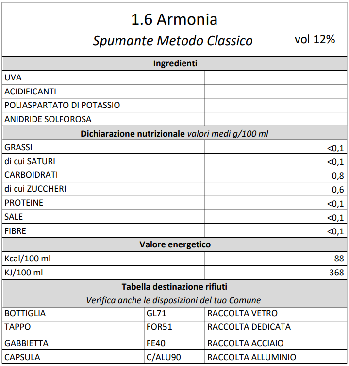 1.6 Armonia Spumante Bianco Metodo Classico di qualità Brut