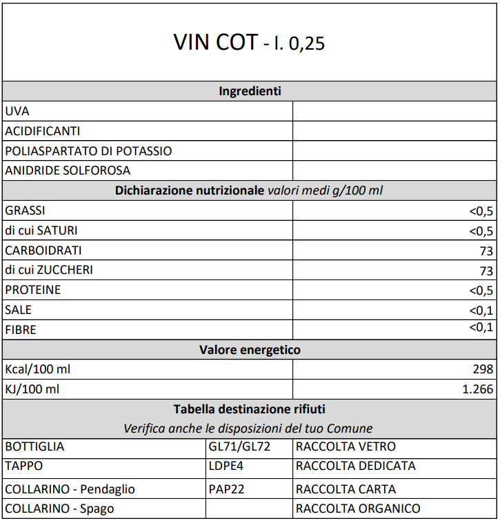 Mosto Cotto Di Uve Lambrusco