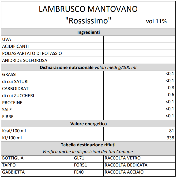 Lambrusco Mantovano DOP Rossissimo da 0,75l