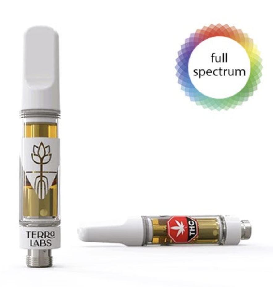 1g TERRA LABS-Sticky Papaya Live Resin Cartridge